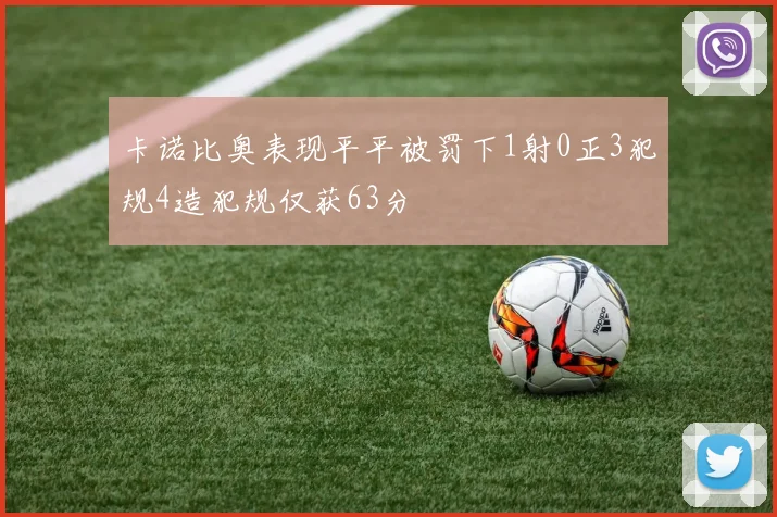 卡诺比奥表现平平被罚下1射0正3犯规4造犯规仅获63分
